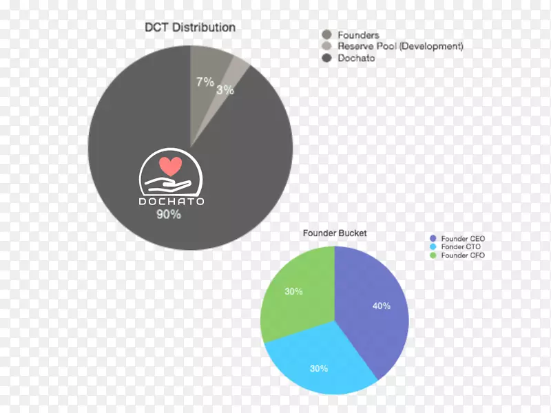 Ʒ�Ʊ�־�������-������