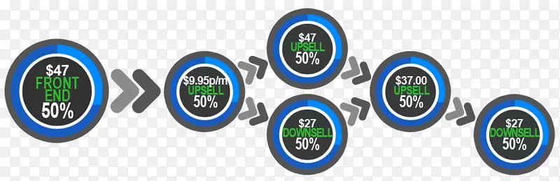 ��ʶ��֯Ʒ��-�����г�-������