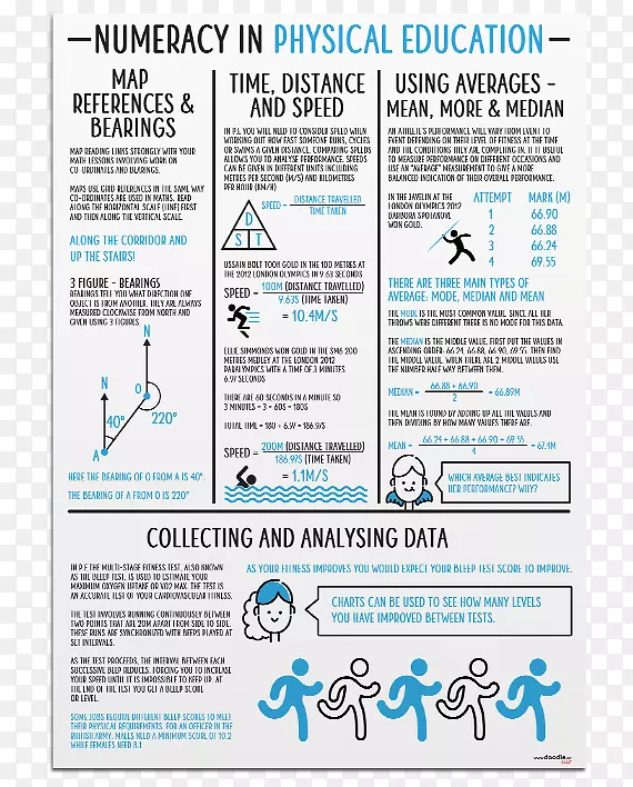 ��ѧ���������㷨-������