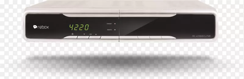 ������Ƶ���ʷŴ���.���ӵ�г����-������