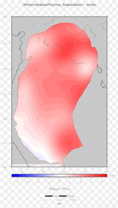 �������-������