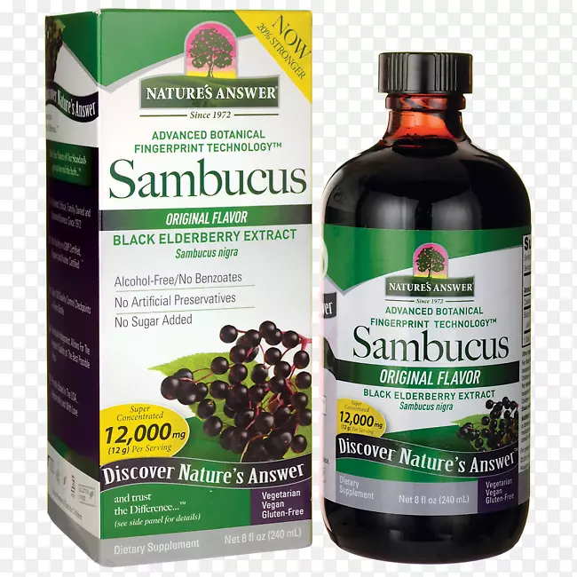 ������ʳ�������Ȼ��ȡ�𽬹�-������