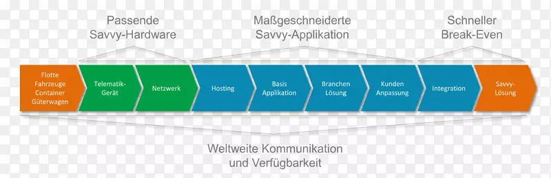 Ʒ����ҳ��������.���-������