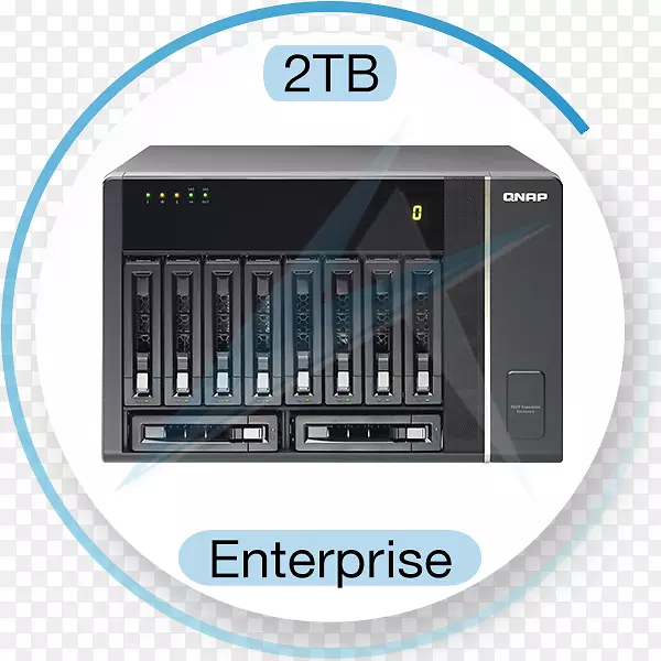 ��������������QNAP rexp-1220 u-RP QNAPϵͳ��˾������洢ϵͳӲ��������-ͬ��ҽԺ����-������