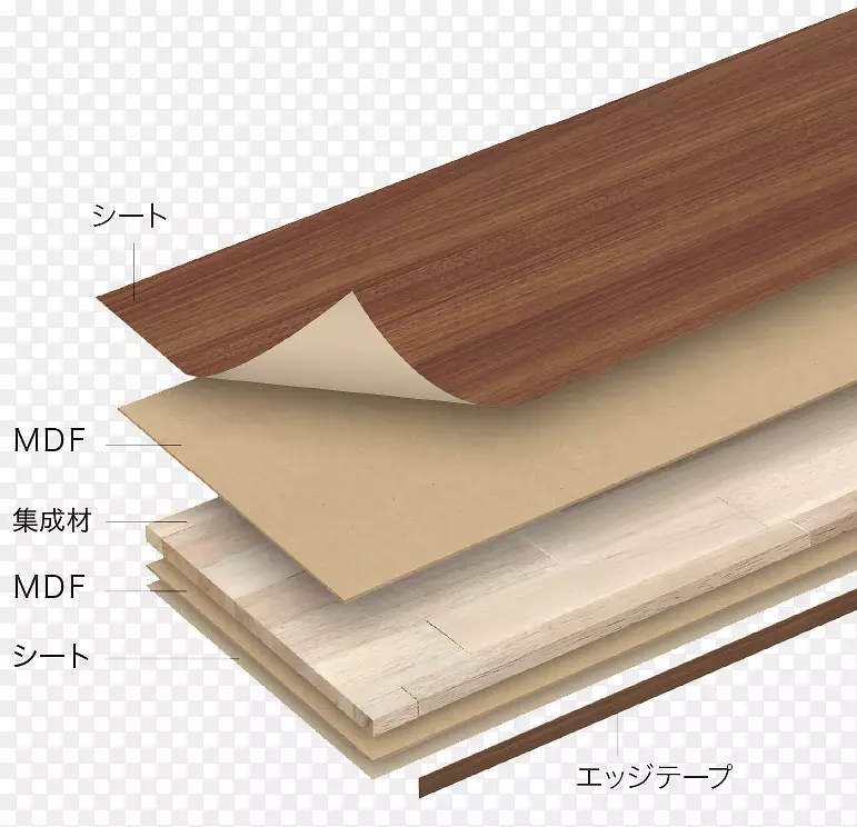 ���ϰ������ѹ��ذ�ľ��Ⱦɫľ��-������