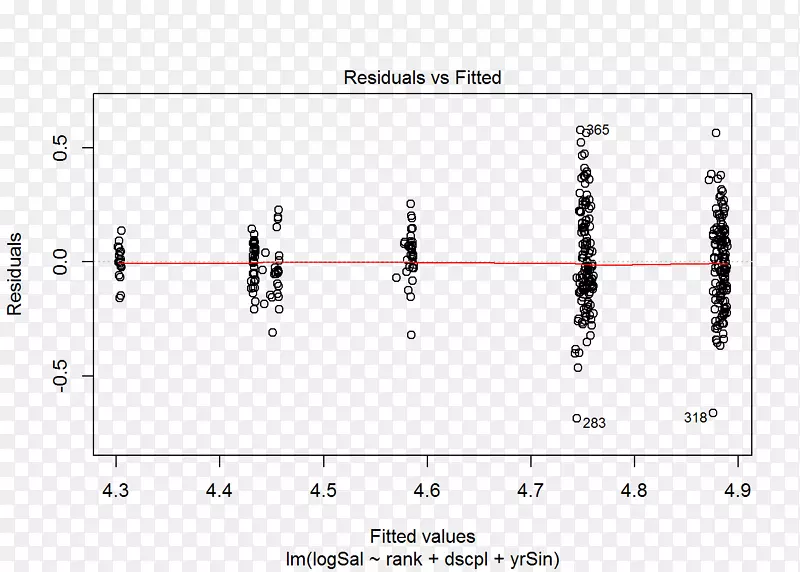 ���ļ������-������