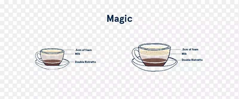 �����Ȳ˵�-������