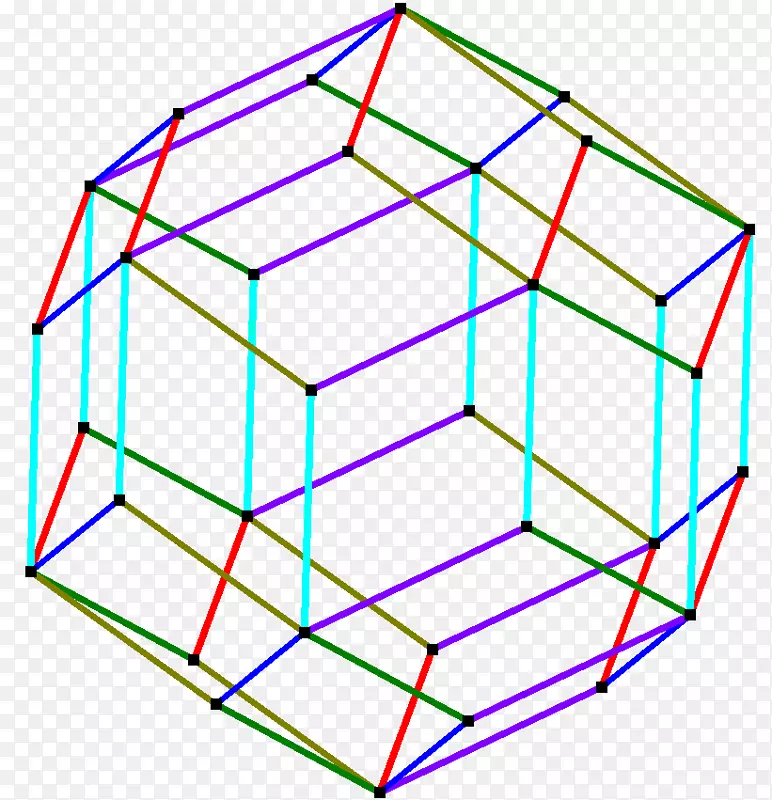 �Գ��ߵ��ͼ����-������