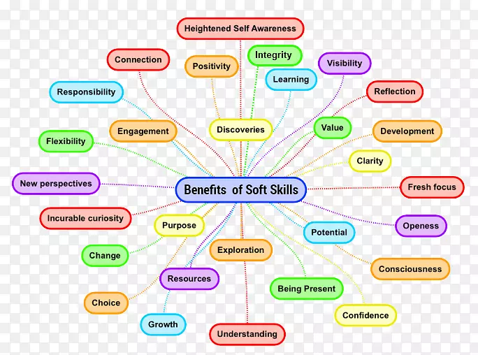 ������Odisha��ѵOdia����-������