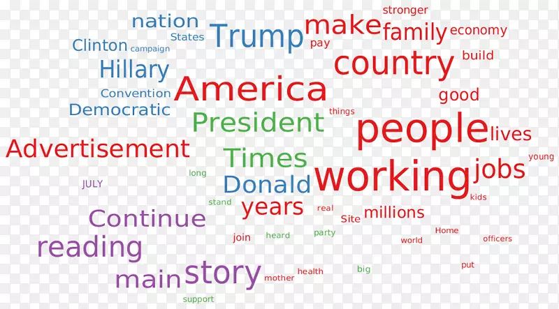 �ߵ���������-������