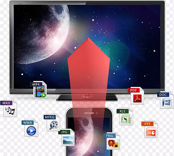 ������ʾ�������ֽ���Ӷ�ý�����-������