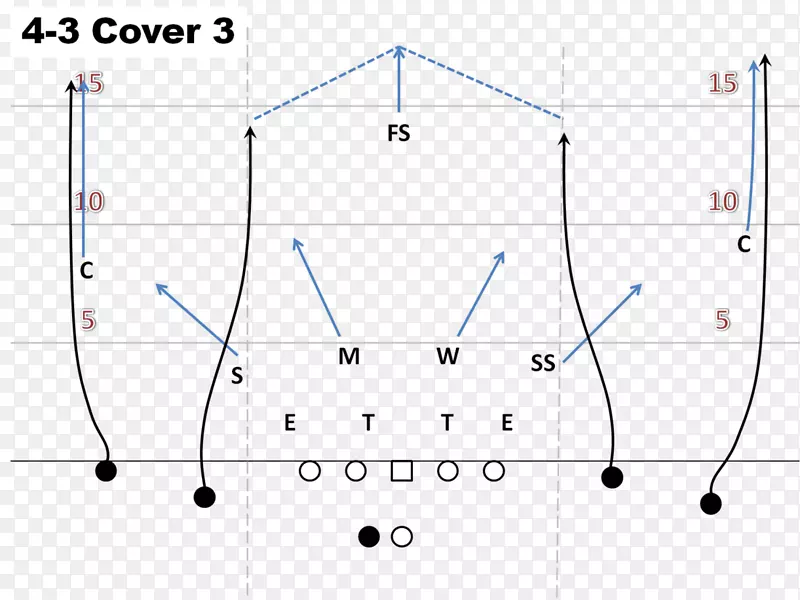 �����ε�-������-������