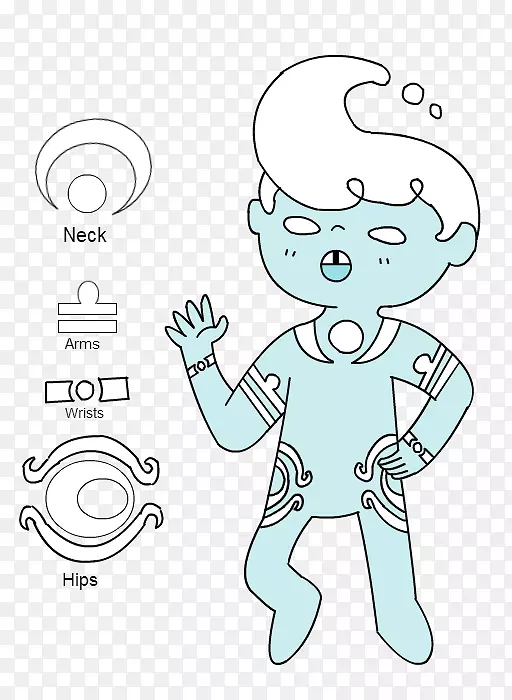 �Ը�������Ϊ���ױ�������-���򰢲���-������