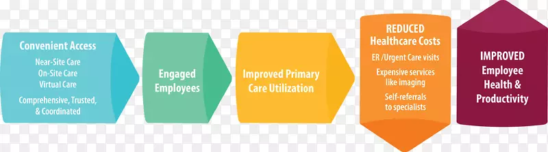 Ʒ�Ʊ�־�������-������