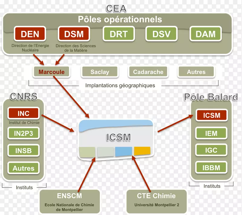 ����Ʒ���������-������