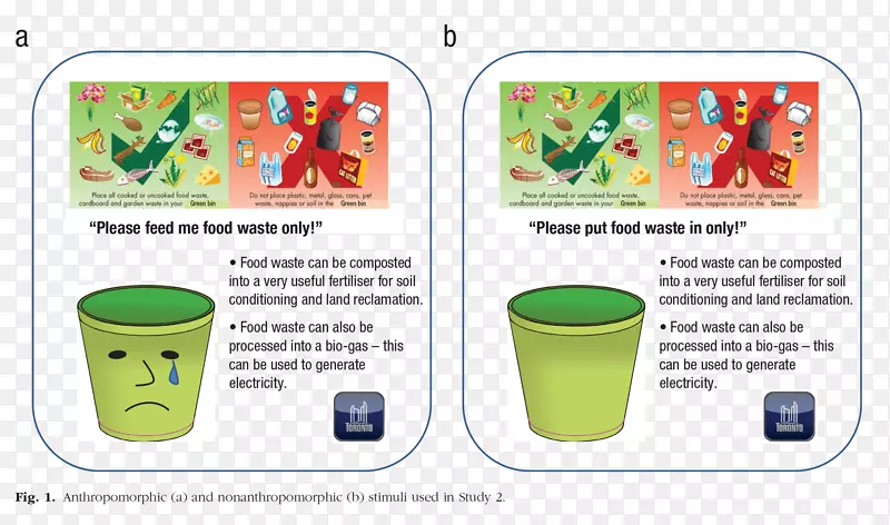 ʳƷ��������Ӫ��-������