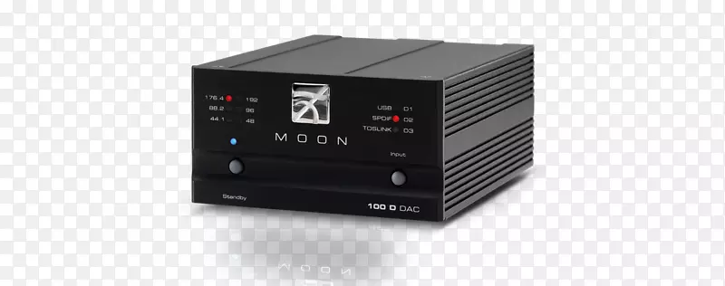 ���ʱ任�����ӵ�Դת��������Ԫ����ǰ�÷Ŵ���-rx 100-������