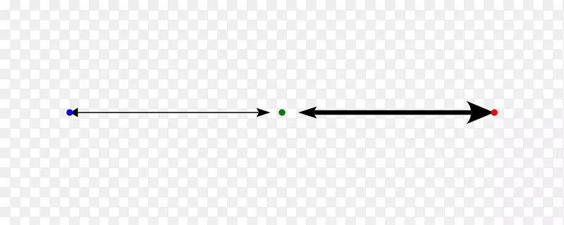 ֱ�ߵ��-��ͷͼ-������