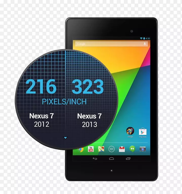 nexus 7 android�ֻ�wi-fi asus-android-������