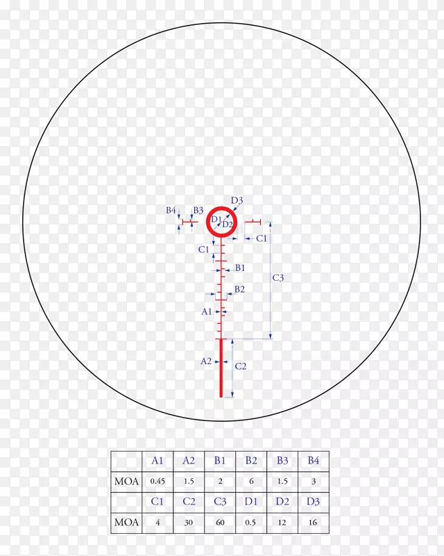 ֱ�ߵ����-������