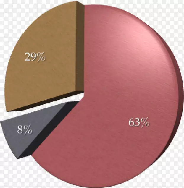 Ʒ�Ʋ������-������