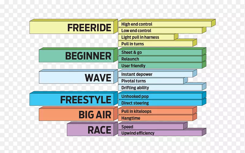 Ʒ�Ʋ������-������