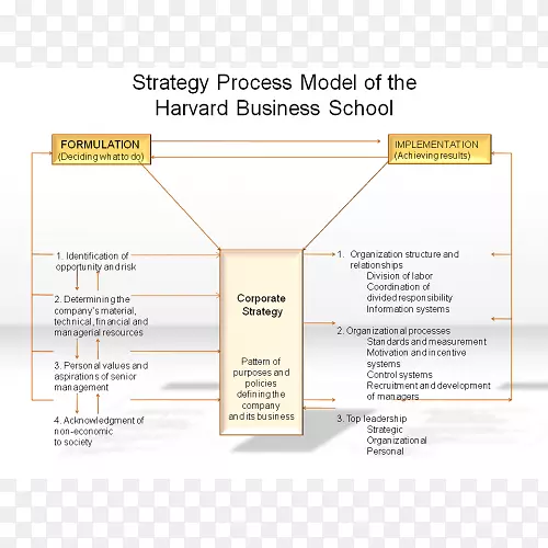 Ʒ�Ʋ���ͼ���-������