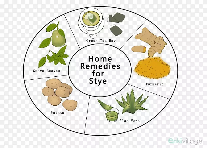 �߲˳���ʳ�����-�߲�-������