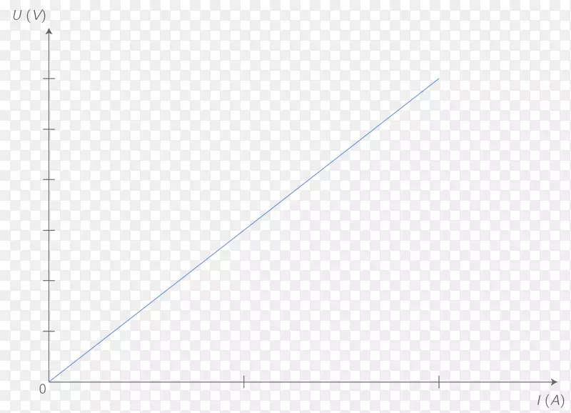 ��������������ʽ����-������