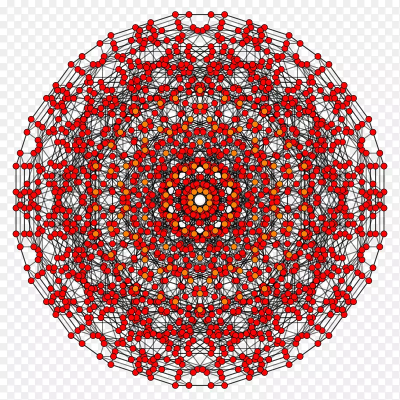 �Գ�Բ��ͼ��-������