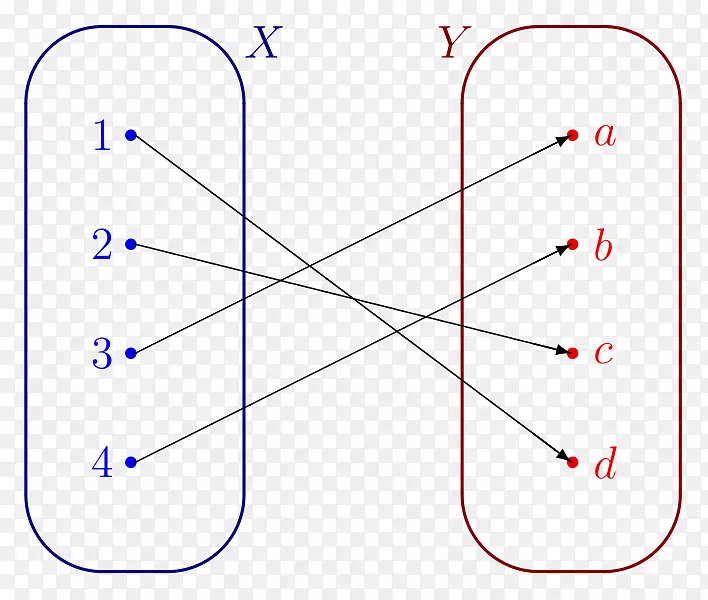 ֱ�ߵ����-������