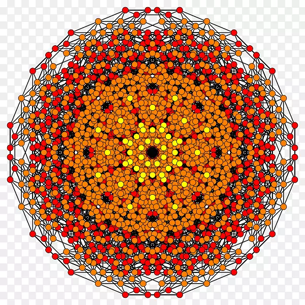 �Գ�Բ��ͼ��-������