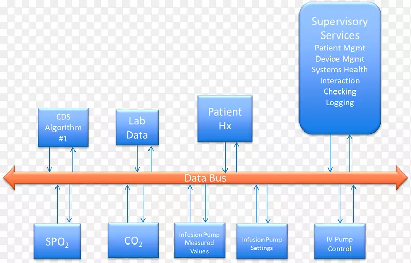 Ʒ����֯���-������