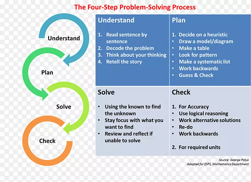 ��������������ѧ�������������-��ͯ-������