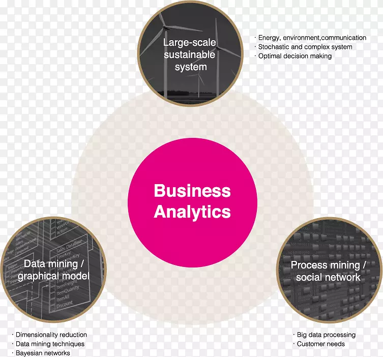 Ʒ�Ʊ�ǩ���-������