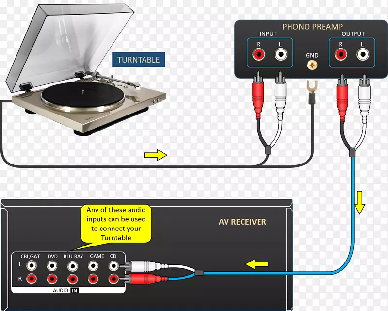ǰ�÷Ŵ�������������ͼav���ջ����ߺ͵���-������