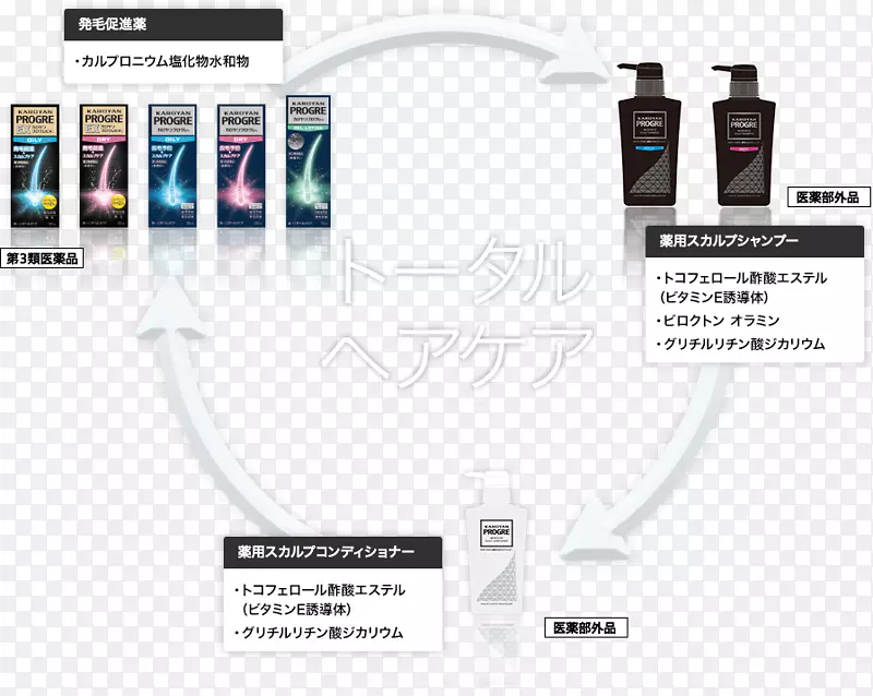 Ʒ�Ƶ������-������