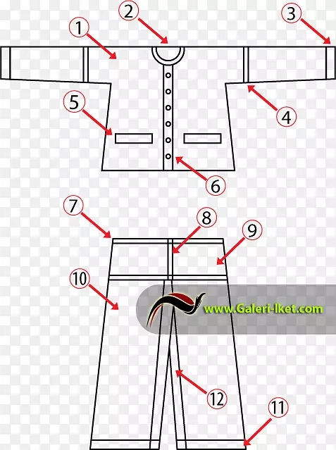 ӡ�������ǵ�ʥ����˹�˷�װ����Ļ�-�Ϳ���������(Pakaian Adat)-������