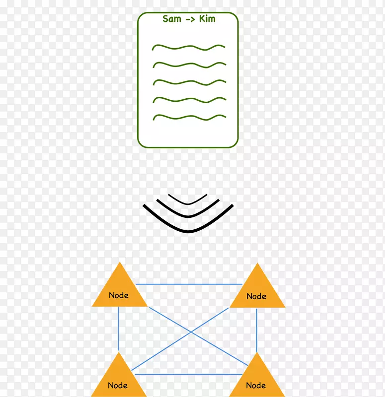 Ʒ�Ʊ�־��-������