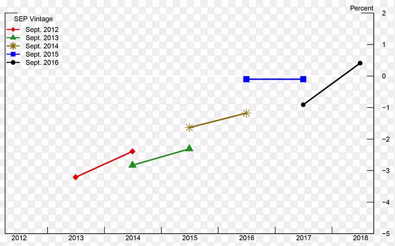 �߽�-�����Ʊ��-������