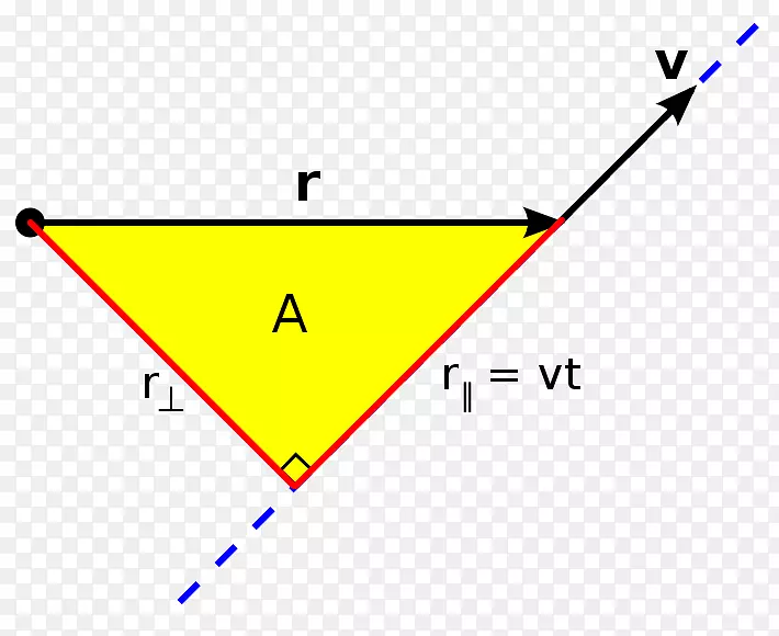 �����ε�����-������-������