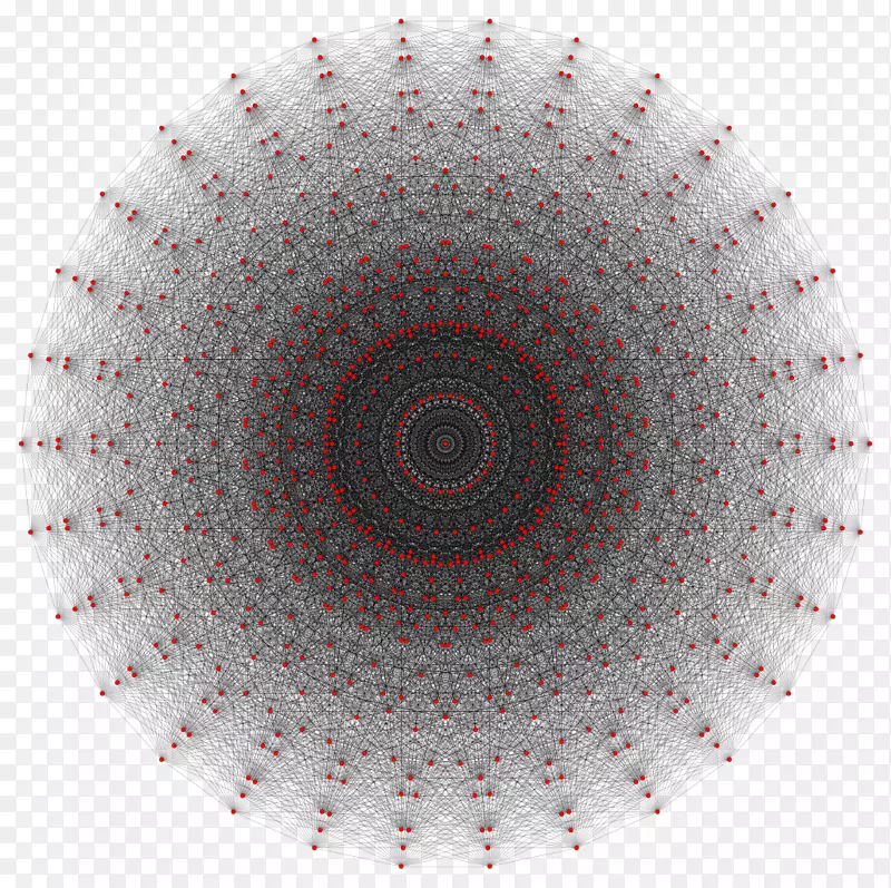 �Գ�Բͼ�����-������