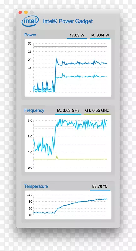 Ӣ�ض�MacBook Pro�ʼǱ�����MacOS-Ӣ�ض�������ѹ-������