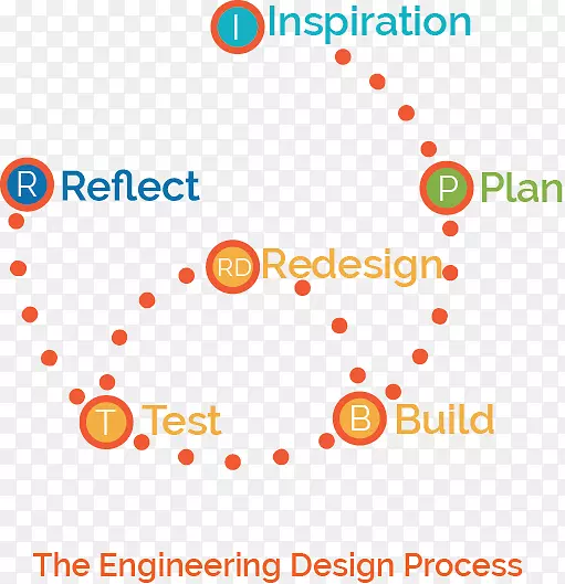 �ߵ���������-������