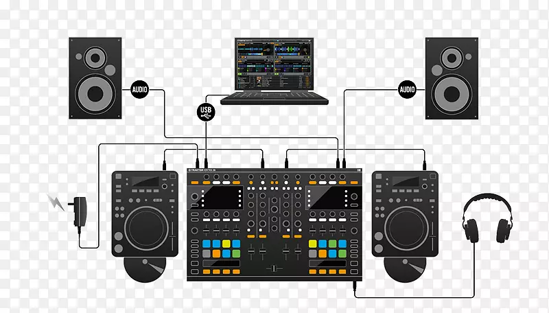 ��˷籾��Traktor kontrol s8��Ƶ��Ƶ��������ʦ.��������-������
