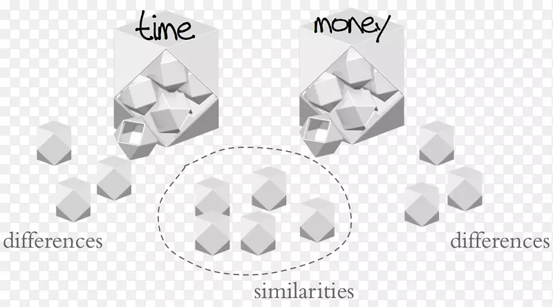 ��ɫ���-������