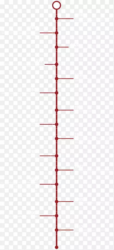 ֱ�ߵ����-������