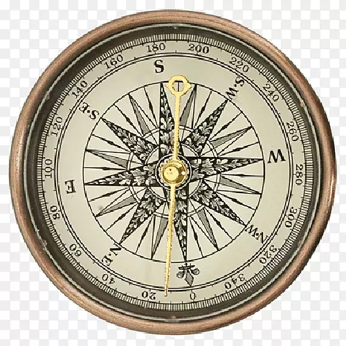 android gps����ϵͳ�ƶ��绰-android-������