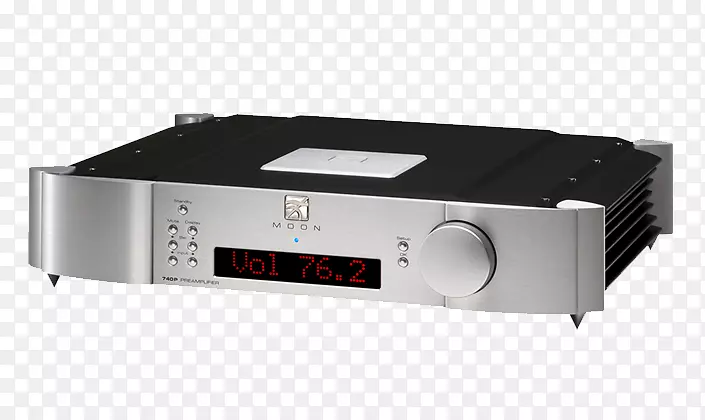 ǰ�÷Ŵ������߱��漯�ɷŴ����������Ŵ���-������