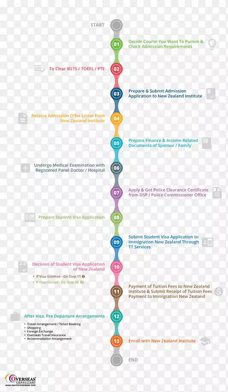 �����鱦����������-������